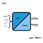 K121
