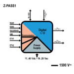 Z-PASS1